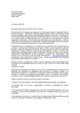 Carta ás participantes no Processo Txintxa